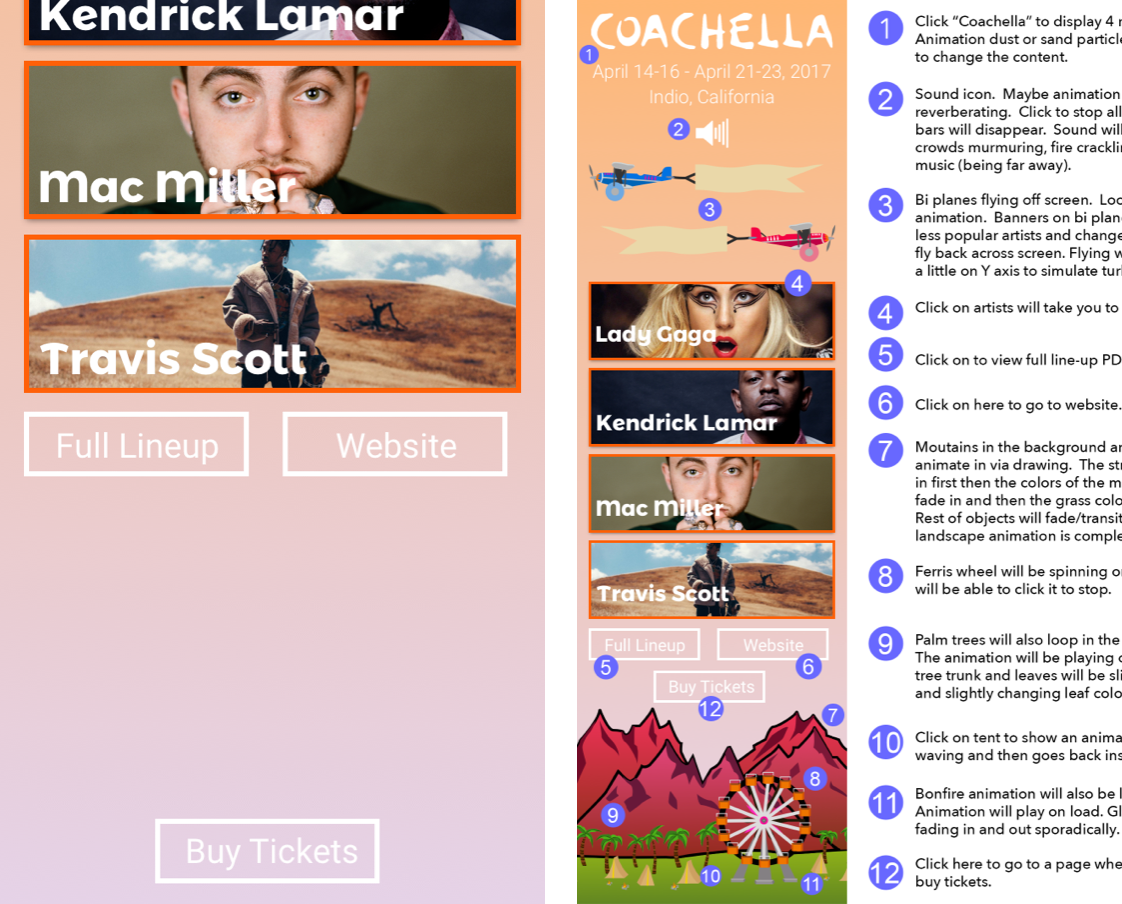 Static Image of Coachella Poster High Fidelity Mobile Wireframe Annotation
